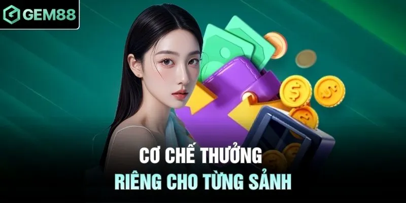 Cơ chế thưởng riêng cho từng sảnh